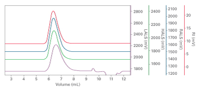 Lens-Fig1A.jpg